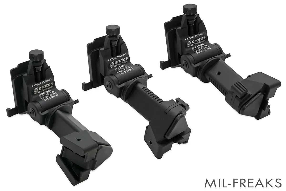 SOTAC GEAR Norotosタイプ INVG ナイトビジョン マウント