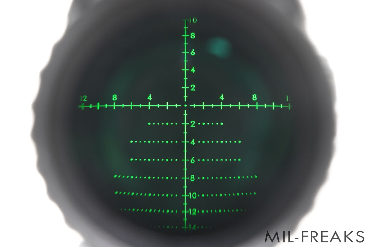Aim-O CQB コンバットスコープ 3X 25mm マウントセット │ ミリタリー