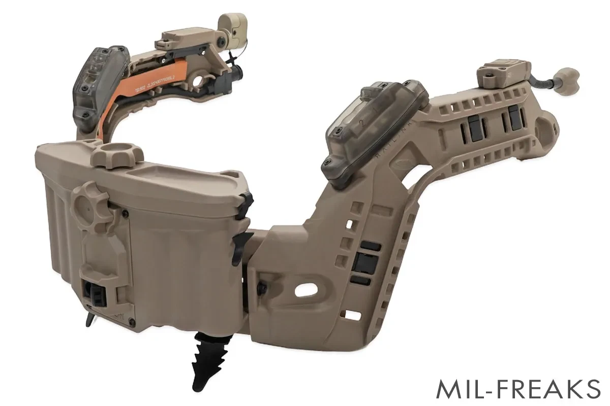 FMA Ops-Coreタイプ RAILINK ヘッドマウント型システム フルキット TAN