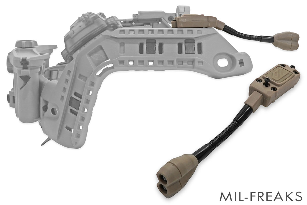 FMA Ops-Coreタイプ RAILINK ヘッドマウント型システム MPLS フレックスライト TAN