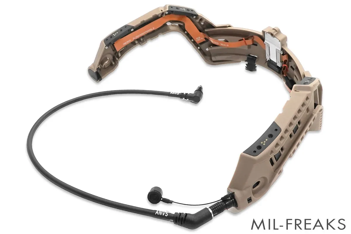FMA Ops-Coreタイプ RAILINK ヘッドマウント型システム フルキット 給電コードセット TAN