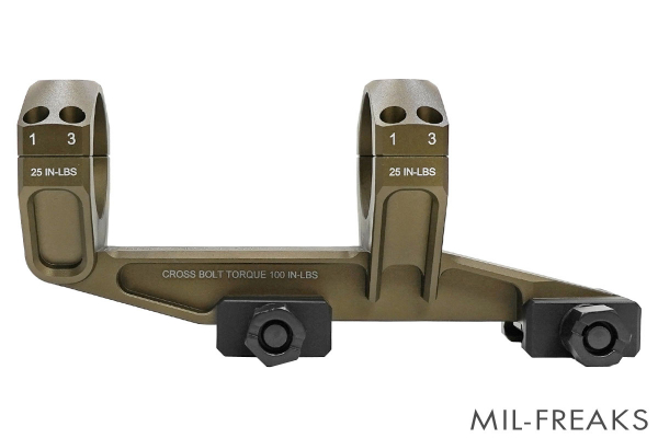 卓越 日本初？レボリューションギア製 Scope switch i9tmg.com.br