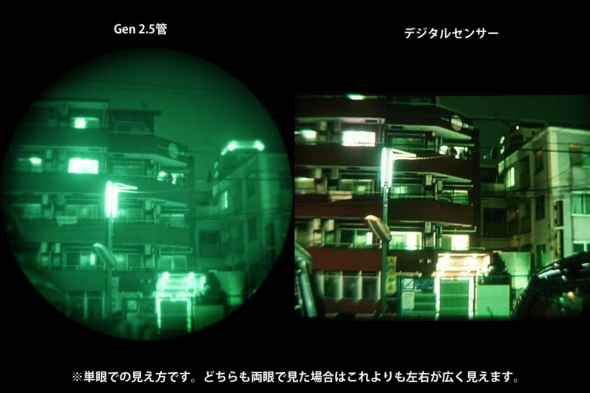 LIGHT BEAM X SmallMonster AN/PVS-31 NVG (BNVD) デジタル ナイト ...